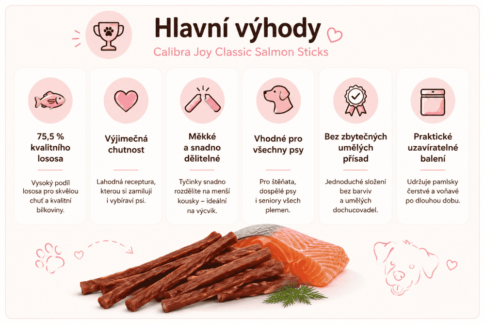 Výhody lososových tyčinek pro psy